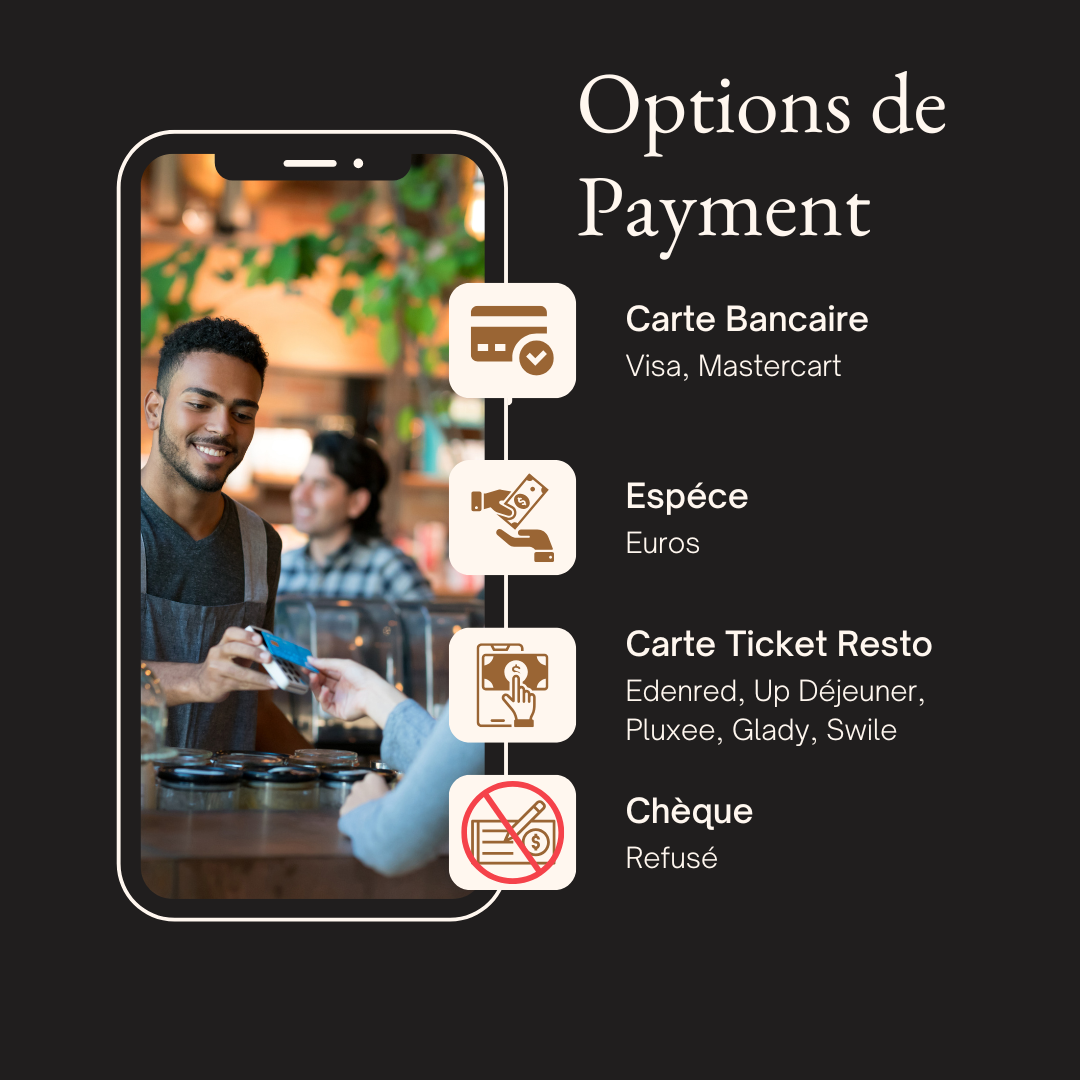 options de payement